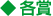 各賞